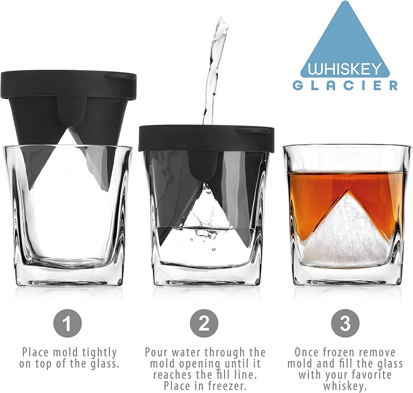 Whiskey Glass and Ice Mold Gift Set